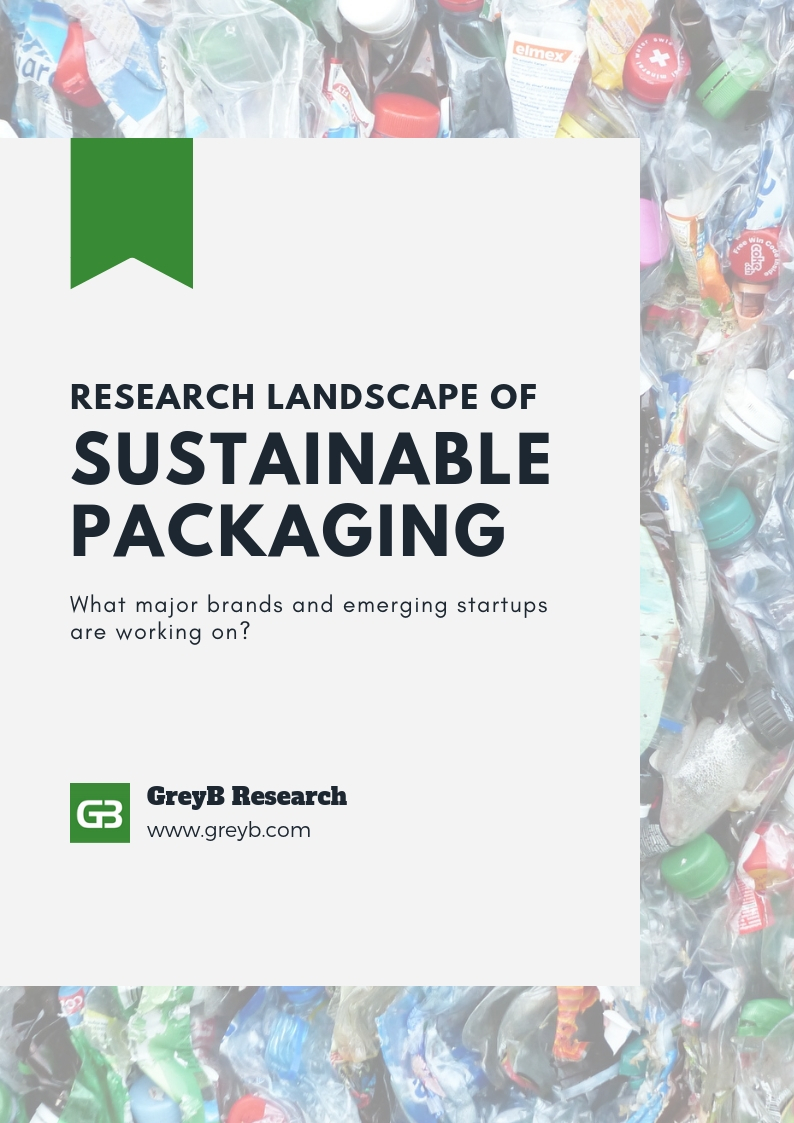 Sustainable packaging - Research Landscape